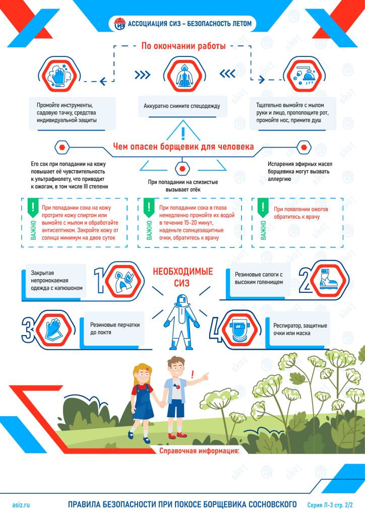 Серия Л-3_2из2_при покосе борщевика сосновского_АСИЗ.png
