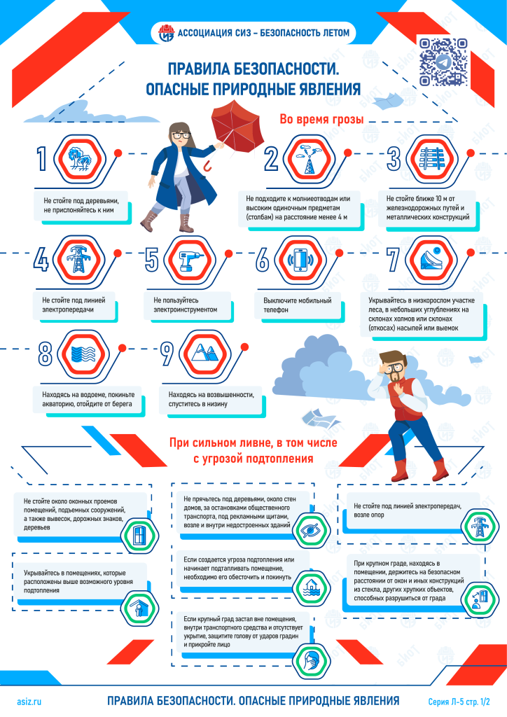 Серия Л-5_1из2_основные природные явления_АСИЗ.png