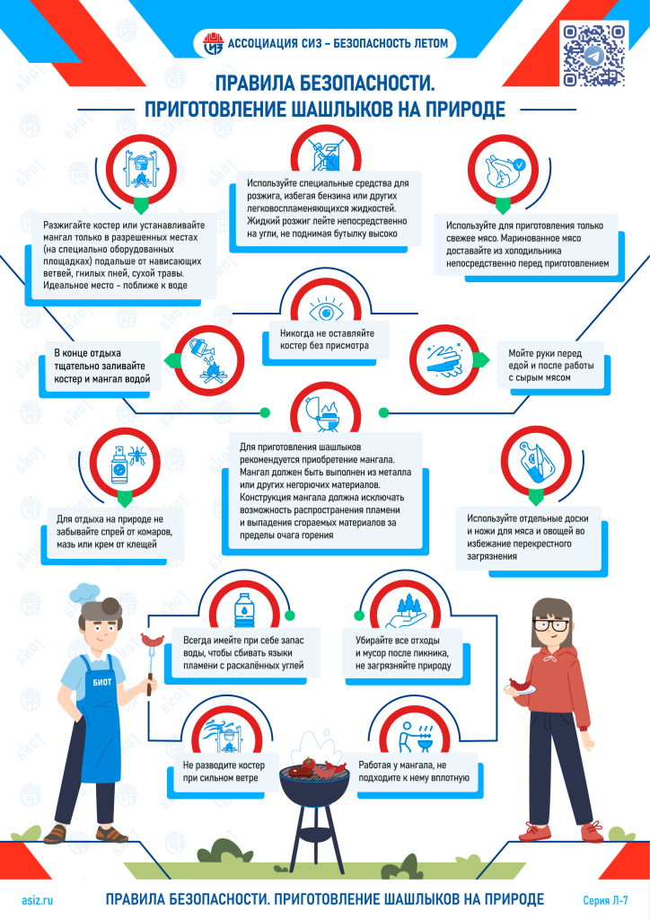 Серия Л-7_приготовление шашлыков на природе_АСИЗ.png