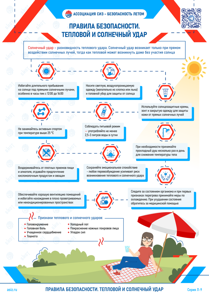 Серия Л-9_тепловой и солнечный удар_АСИЗ.png