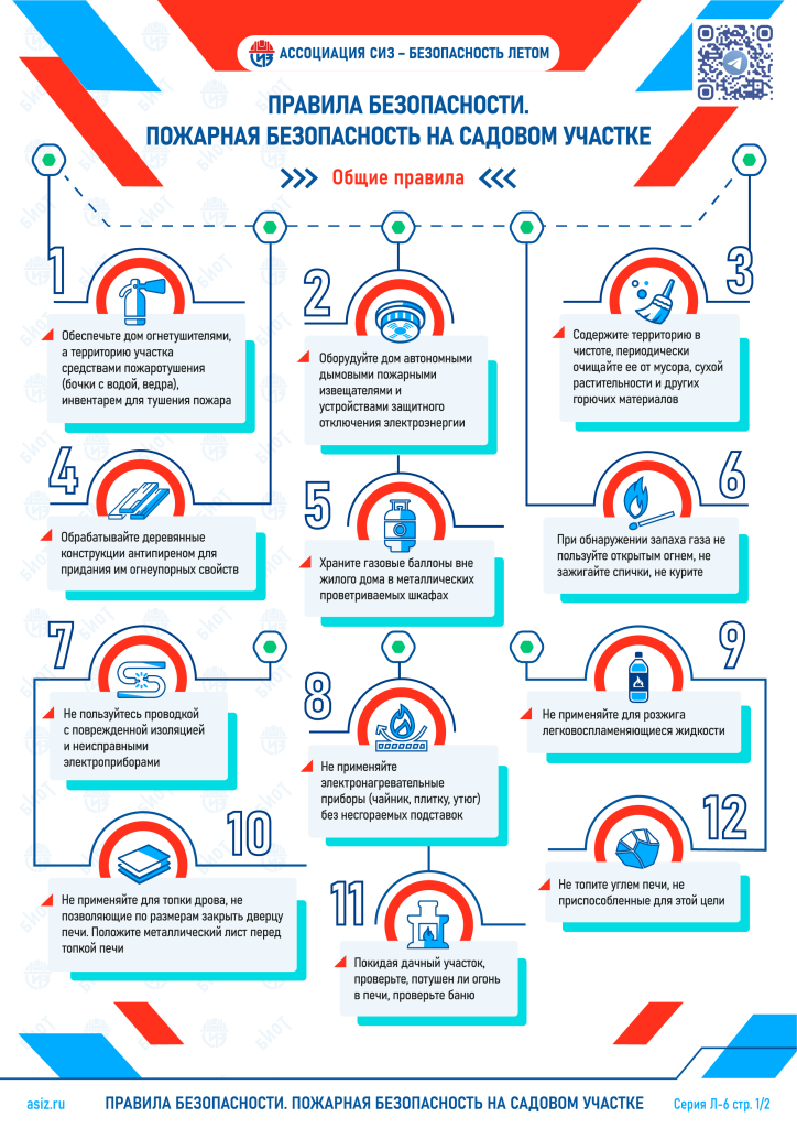 Серия Л-6_1из2_пожарная безопасность на садовой участке_АСИЗ.png
