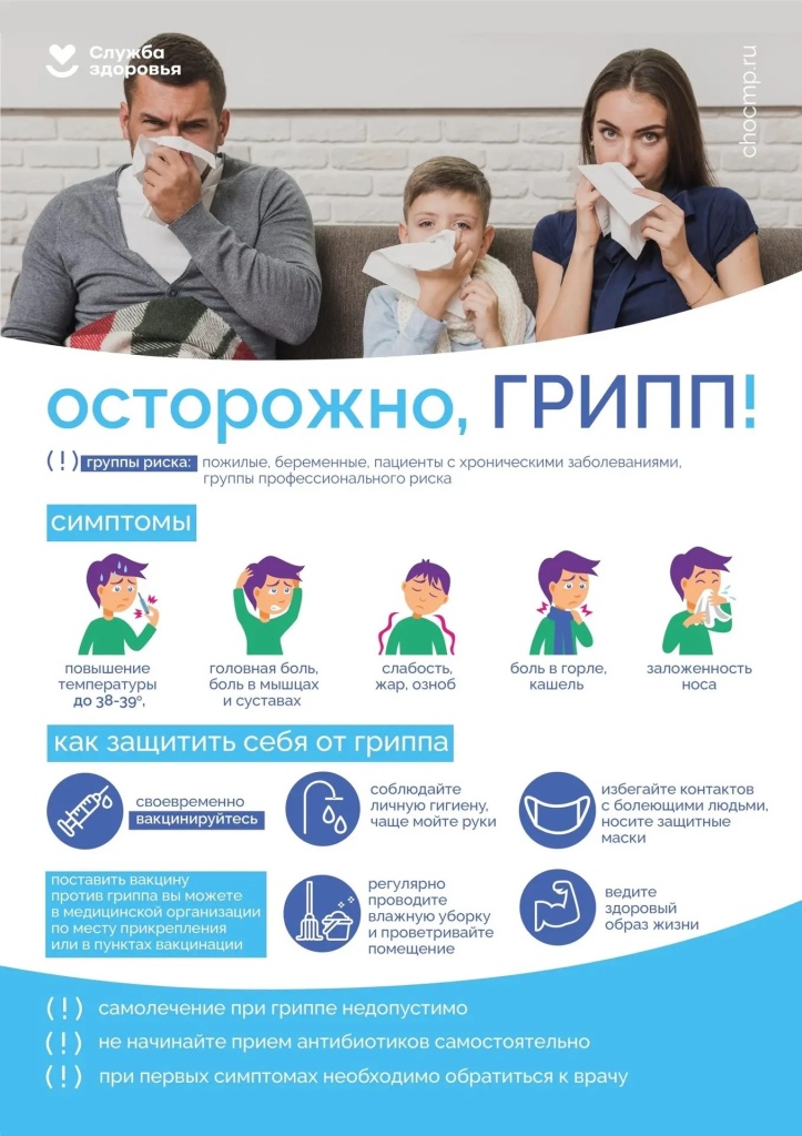 Зачем прививка График
