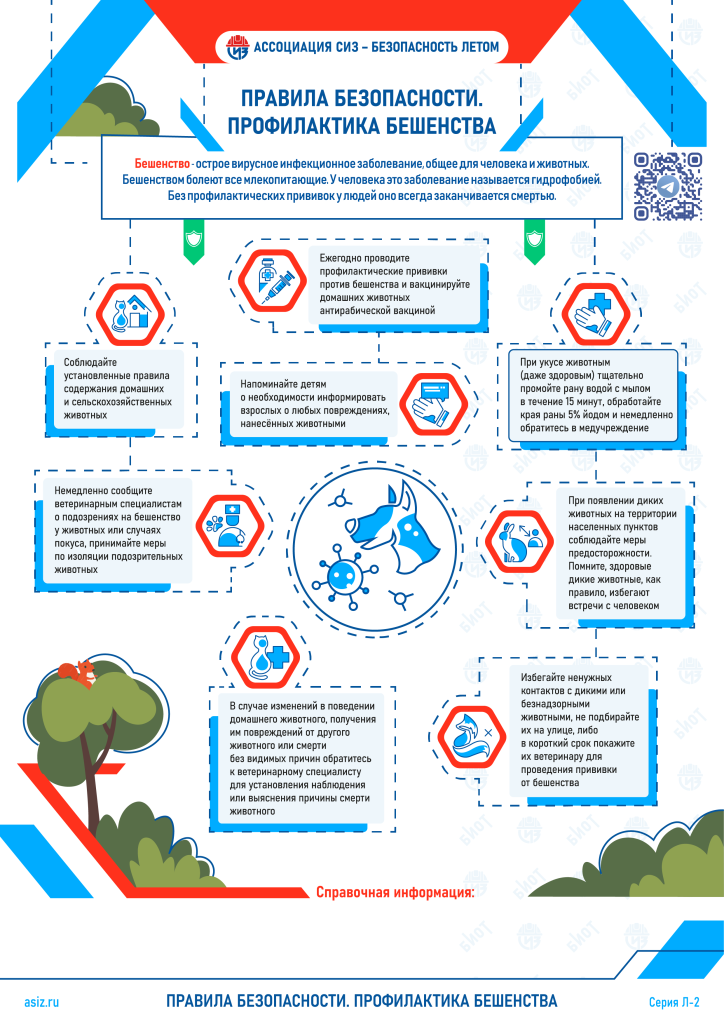 Серия Л-2_профилактика бешенства_АСИЗ.png