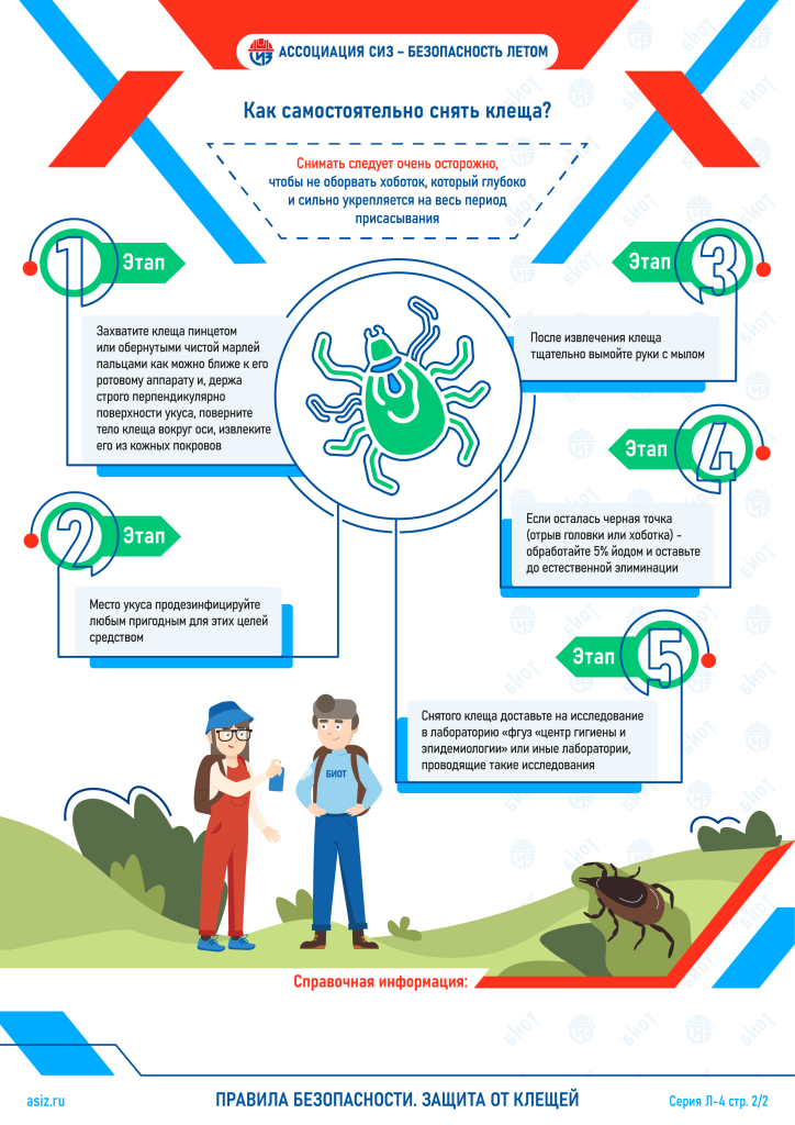 Серия Л-4_2из2_защита от клещей_АСИЗ.png