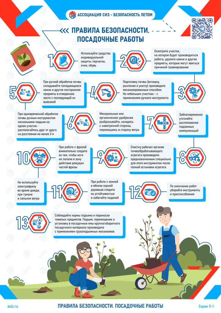 Серия Л-1_посадочные работы_АСИЗ.png